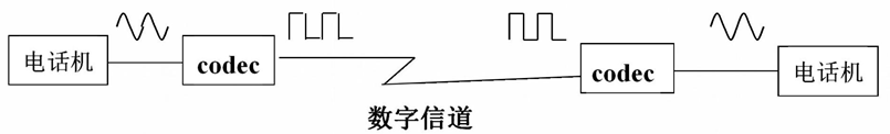 image-20210102165744777