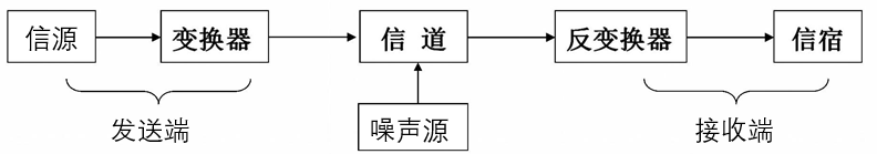 image-20210102155124364
