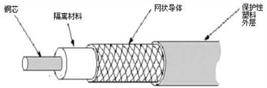 image-20210102161949286