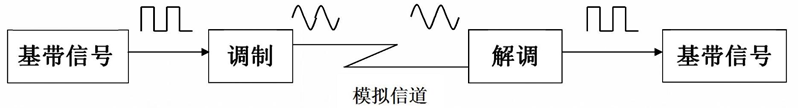 image-20210102165647906