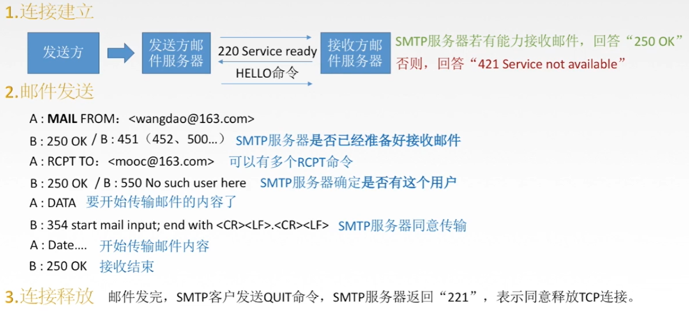 微信小程序共享鏈返現_微信小程序調鏈接地圖_微信p圖小程序惡搞
