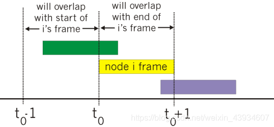 image-20210104224941738