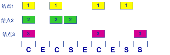 image-20210104224235741