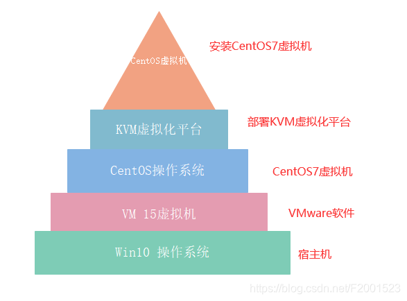 ここに写真の説明を挿入