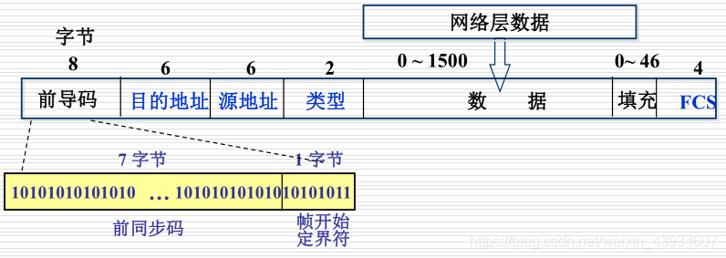 image-20210104234355328