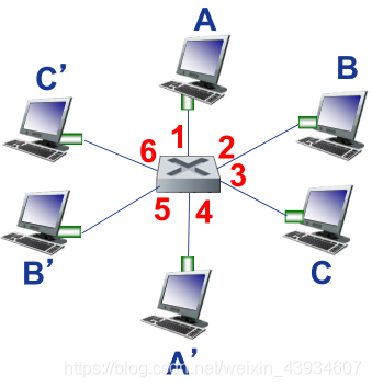image-20210105000838588