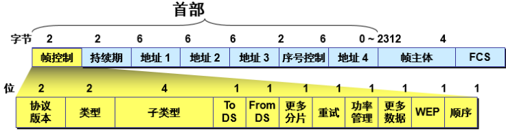 image-20210105012054392