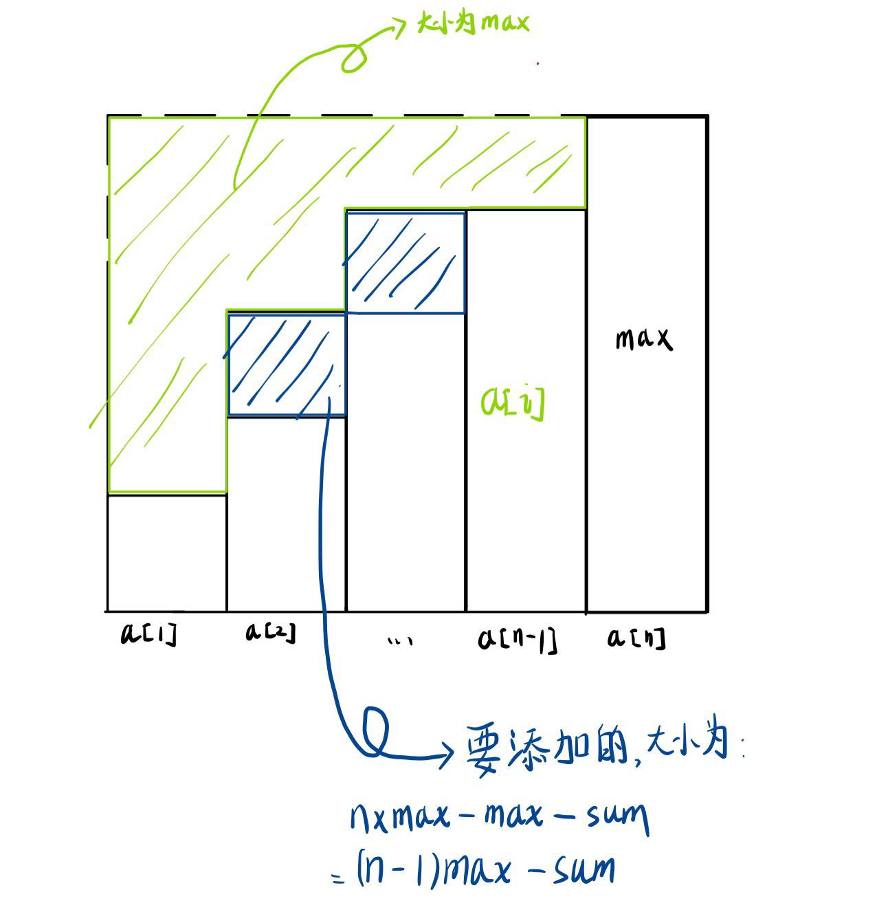 图片替换文本