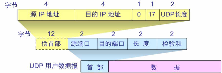 image-20210103201251607