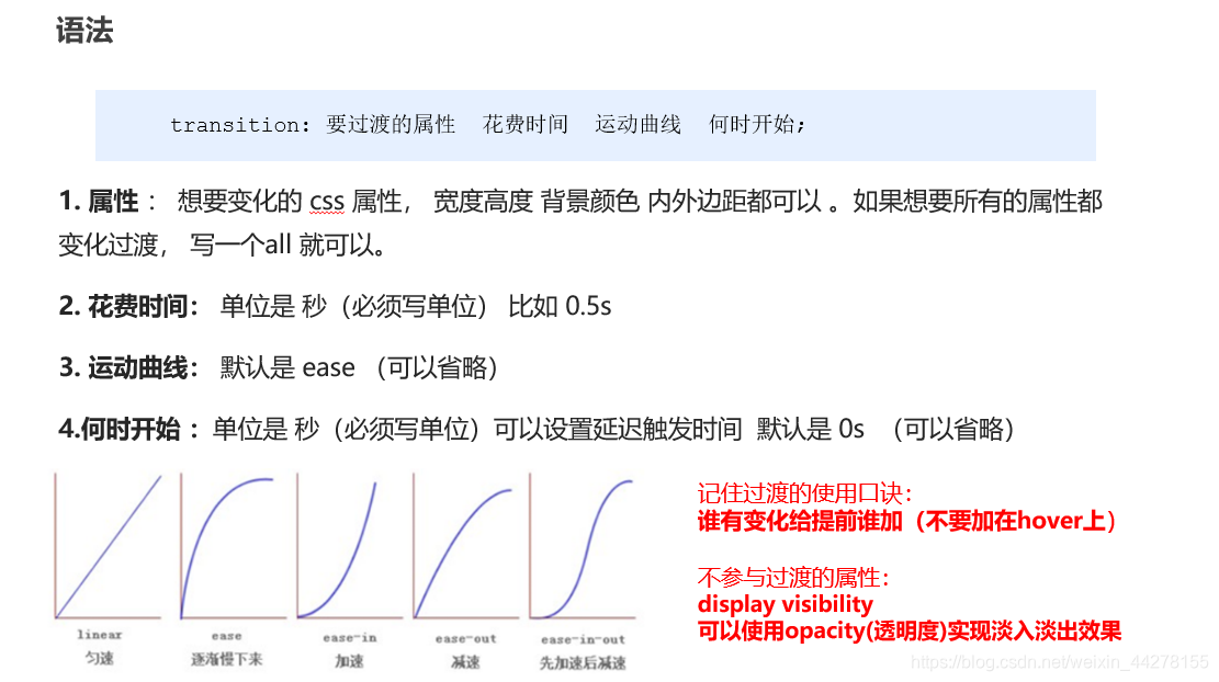 详细语法