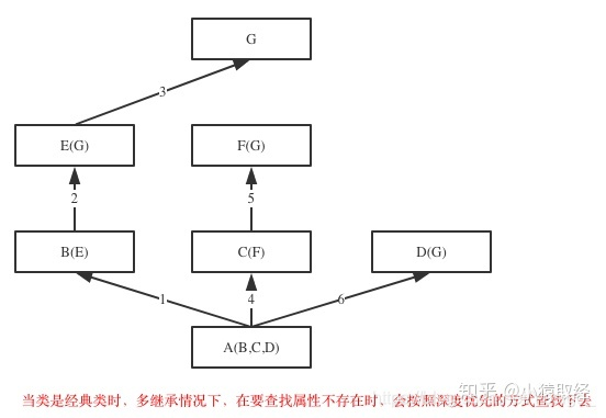 ここに画像の説明を挿入