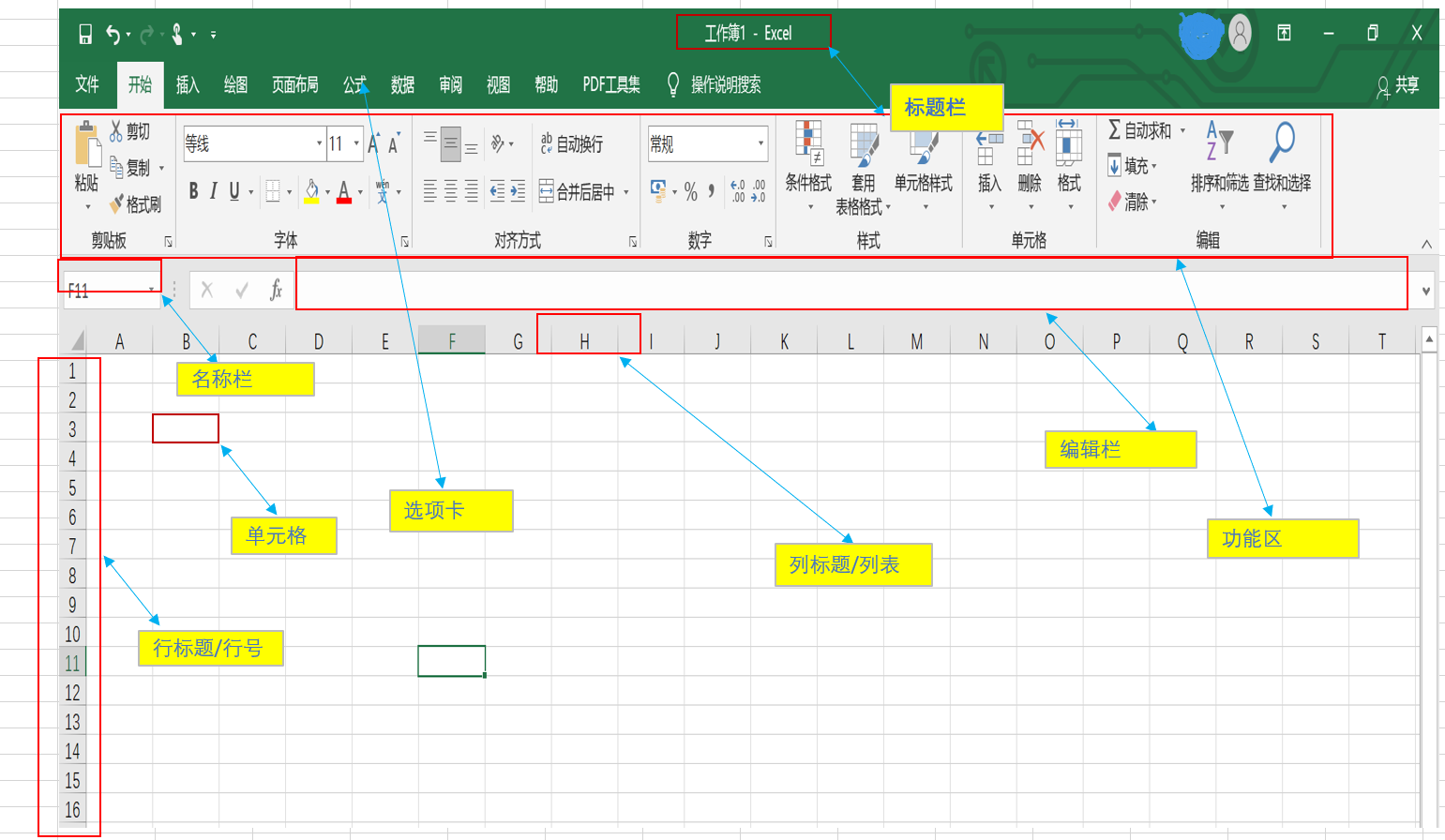 excel基本布局的认识(她的背景信息)