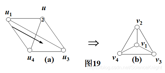 图论中的概念(3)——同构_图的同构-CSDN博客