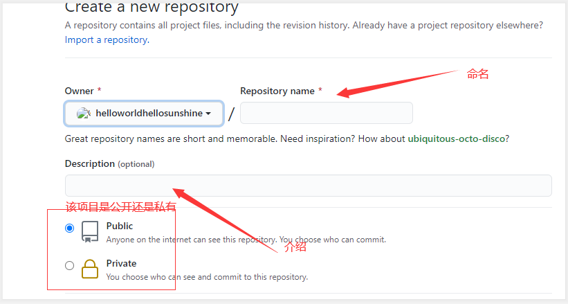 git详解 github为例
