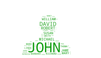 [外链图片转存失败,源站可能有防盗链机制,建议将图片保存下来直接上传(img-W5TLLPRU-1610459701026)(output_53_1.png)]