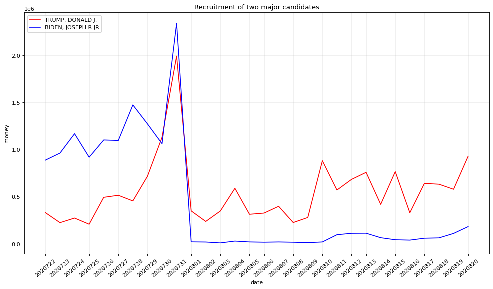 [外链图片转存失败,源站可能有防盗链机制,建议将图片保存下来直接上传(img-gKWgoQUn-1610459701029)(output_61_0.png)]