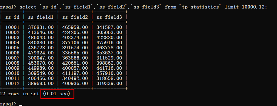 MySQL での最適化の制限