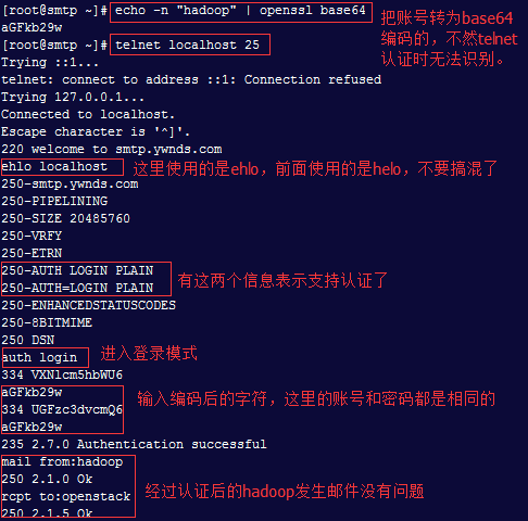 Postfix部署 5 认证配置 Focus Lyh的博客 Csdn博客