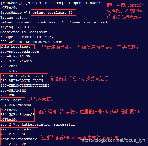 Postfix部署 5 认证配置 Focus Lyh的博客 Csdn博客