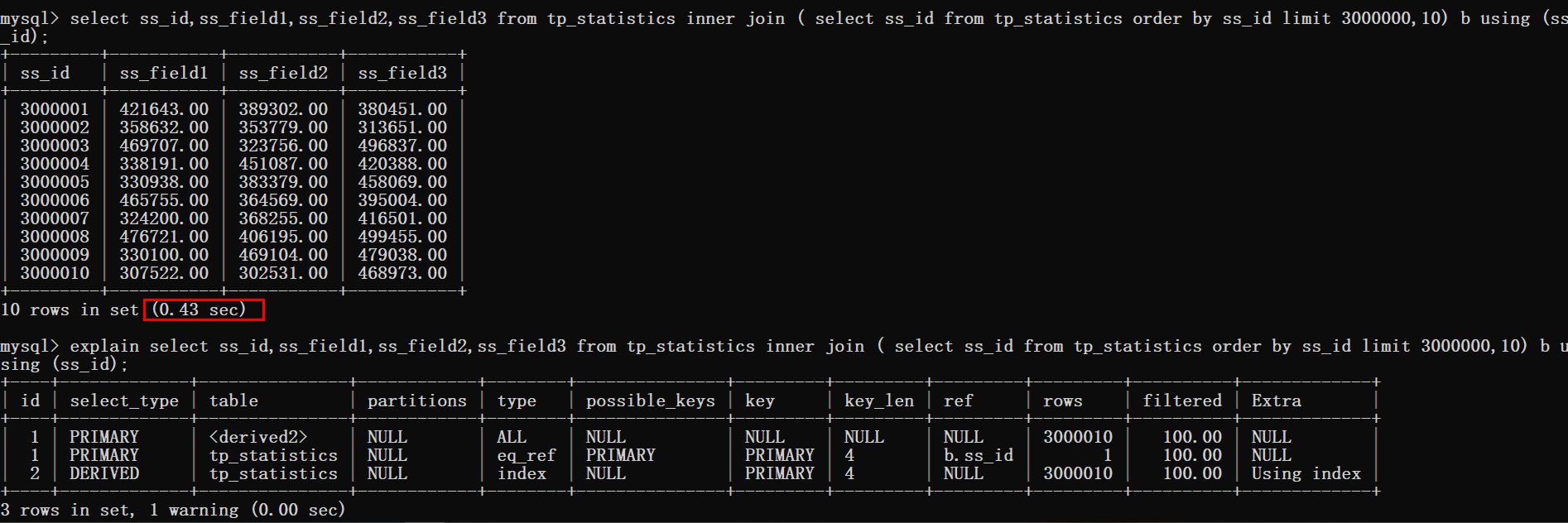 MySQL での最適化の制限