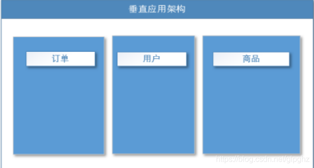 ここに画像の説明を挿入