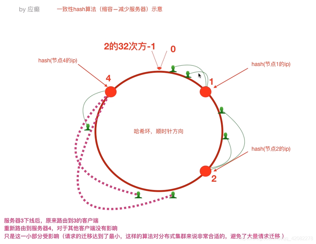 ここに画像の説明を挿入