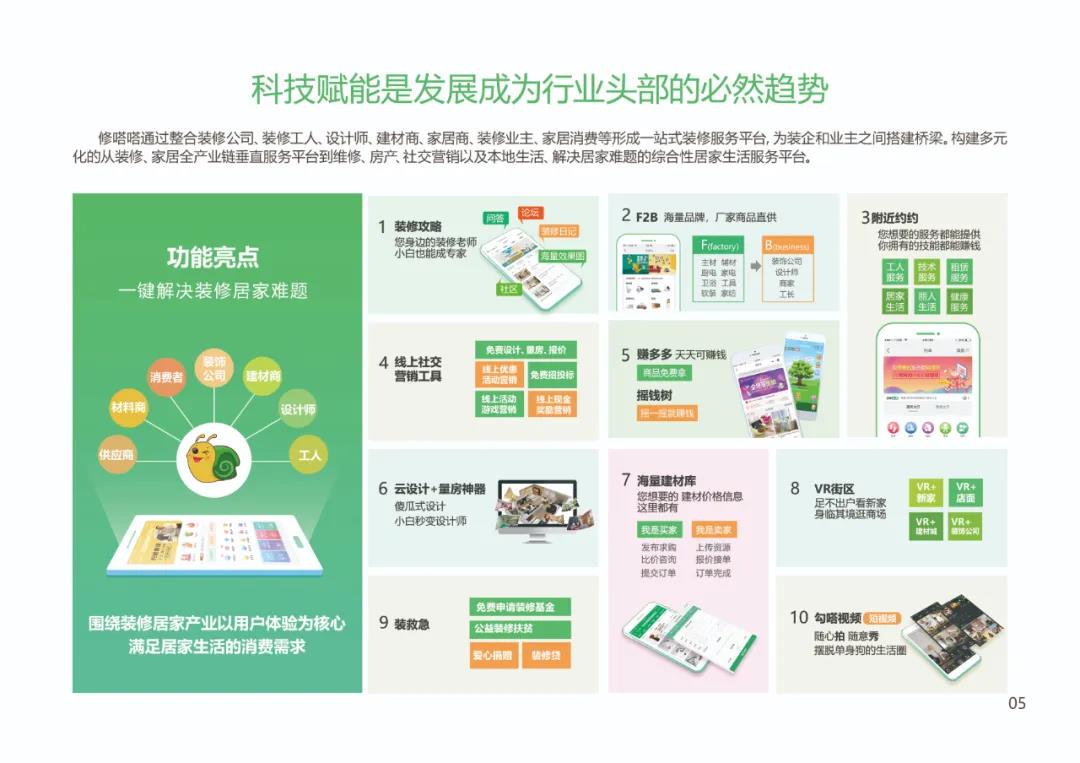 AI大数据人工智能——修嗒嗒装修居家网