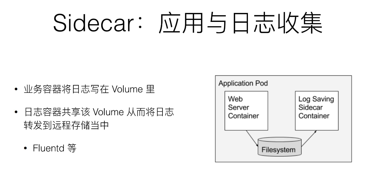 理解pod和容器设计模式_单pod与多pod-CSDN博客