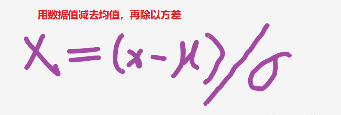 Api解析 特征工程标准化standardscaler 函数 Data Curd的博客 Csdn博客