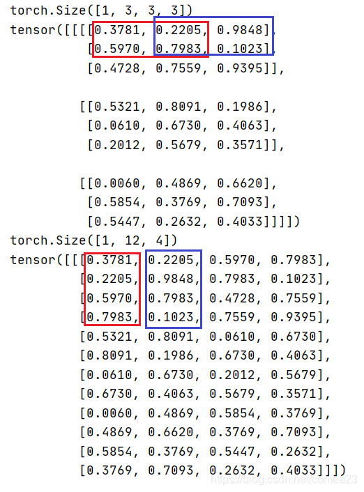 Pytorch unfold和fold-CSDN博客