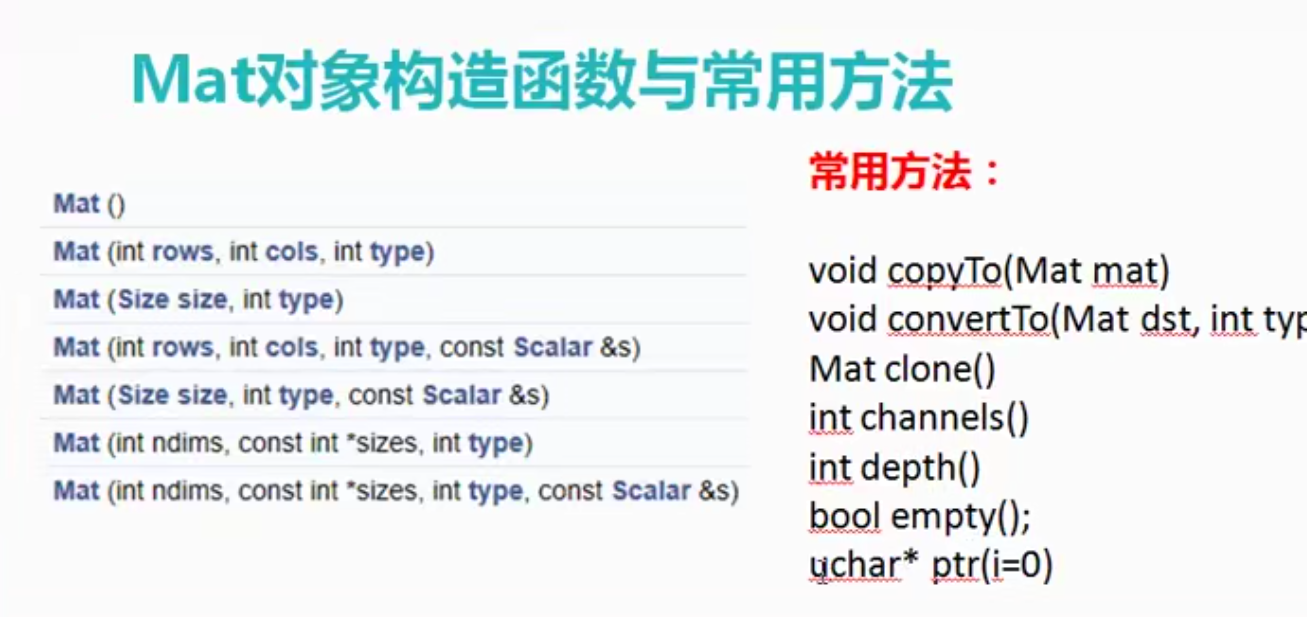 Opencv 实战学习总结二（图像加载、修改、保存、显示以及Mat对象的介绍及其遍历方式、效率对比）_chouchouT-T的博客-CSDN博客