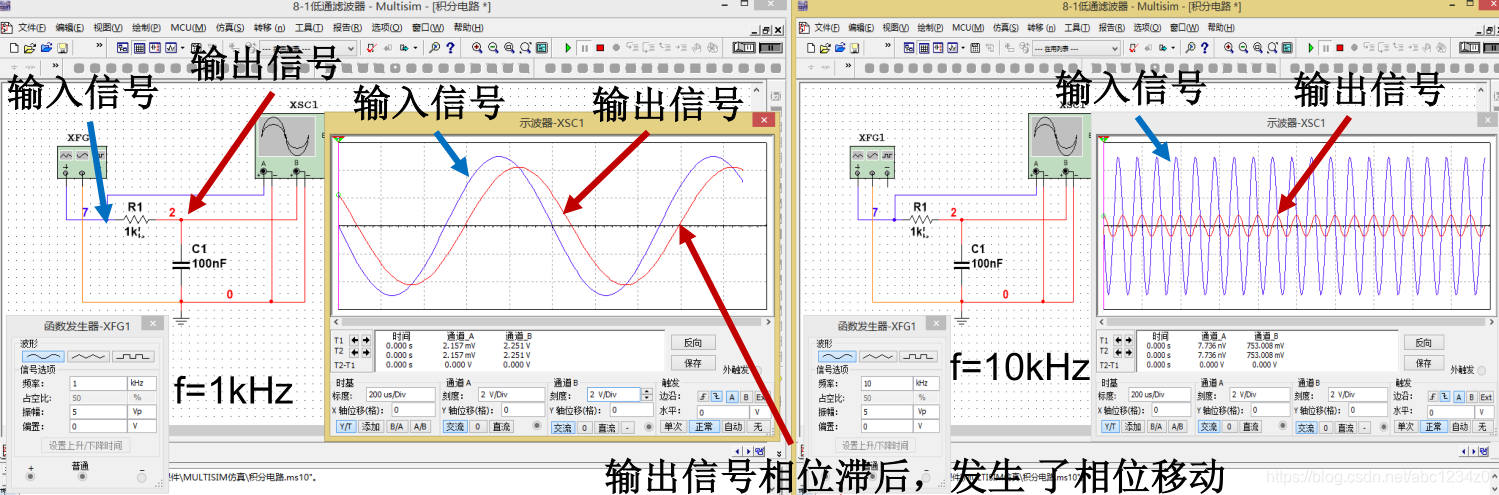 Multisim Labview LabVIEW与Multisim联合仿真实例操作指南-CSDN博客