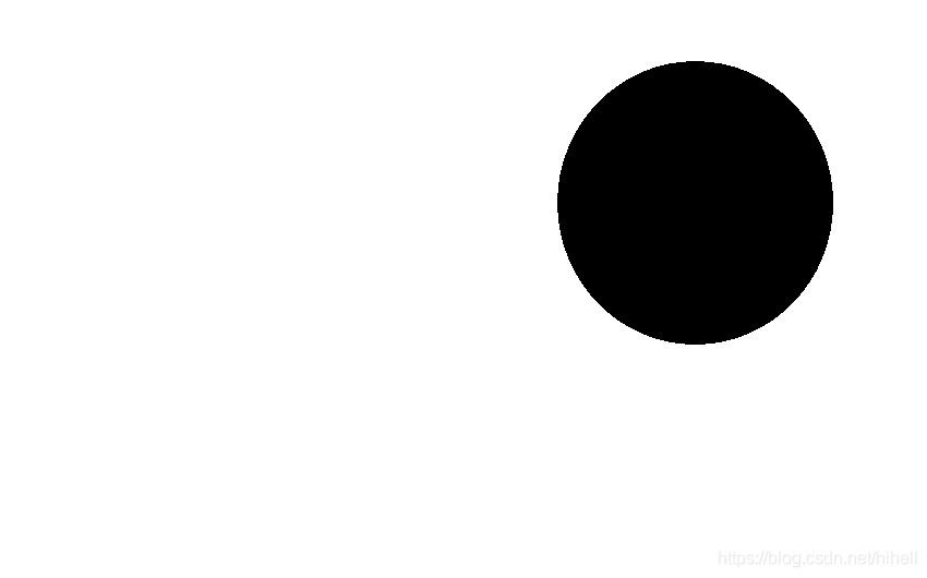 Python OpenCV 之像素的加减法,取经之旅第 15 天