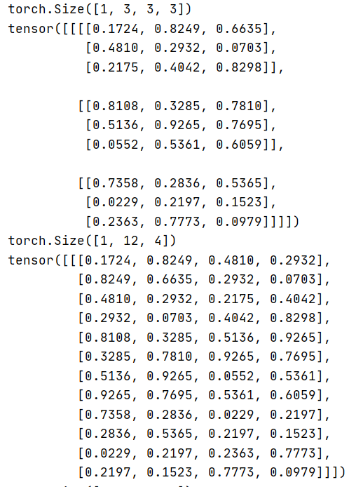 Pytorch unfold和fold-CSDN博客