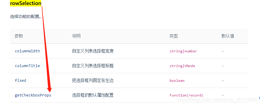 ant design vue table栏getCheckboxProps的使用