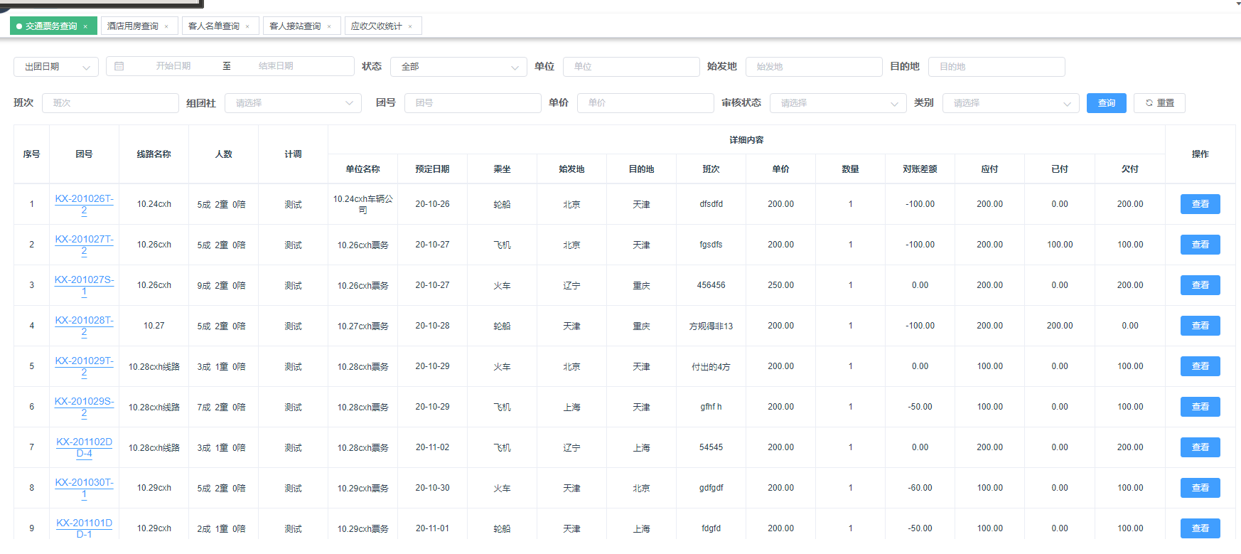 table 使用 tablelayout fixed 导致rowspan无效_layui设置fixed 后,colspan失效CSDN博客