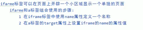 iframe标签使用