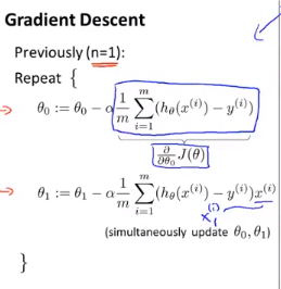 机器学习入门多元梯度下降法①
