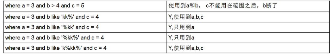 [外链图片转存失败,源站可能有防盗链机制,建议将图片保存下来直接上传(img-HLTXDdzt-1610526935981)(C:\Users\PePe\AppData\Roaming\Typora\typora-user-images\image-20210113162134157.png)]