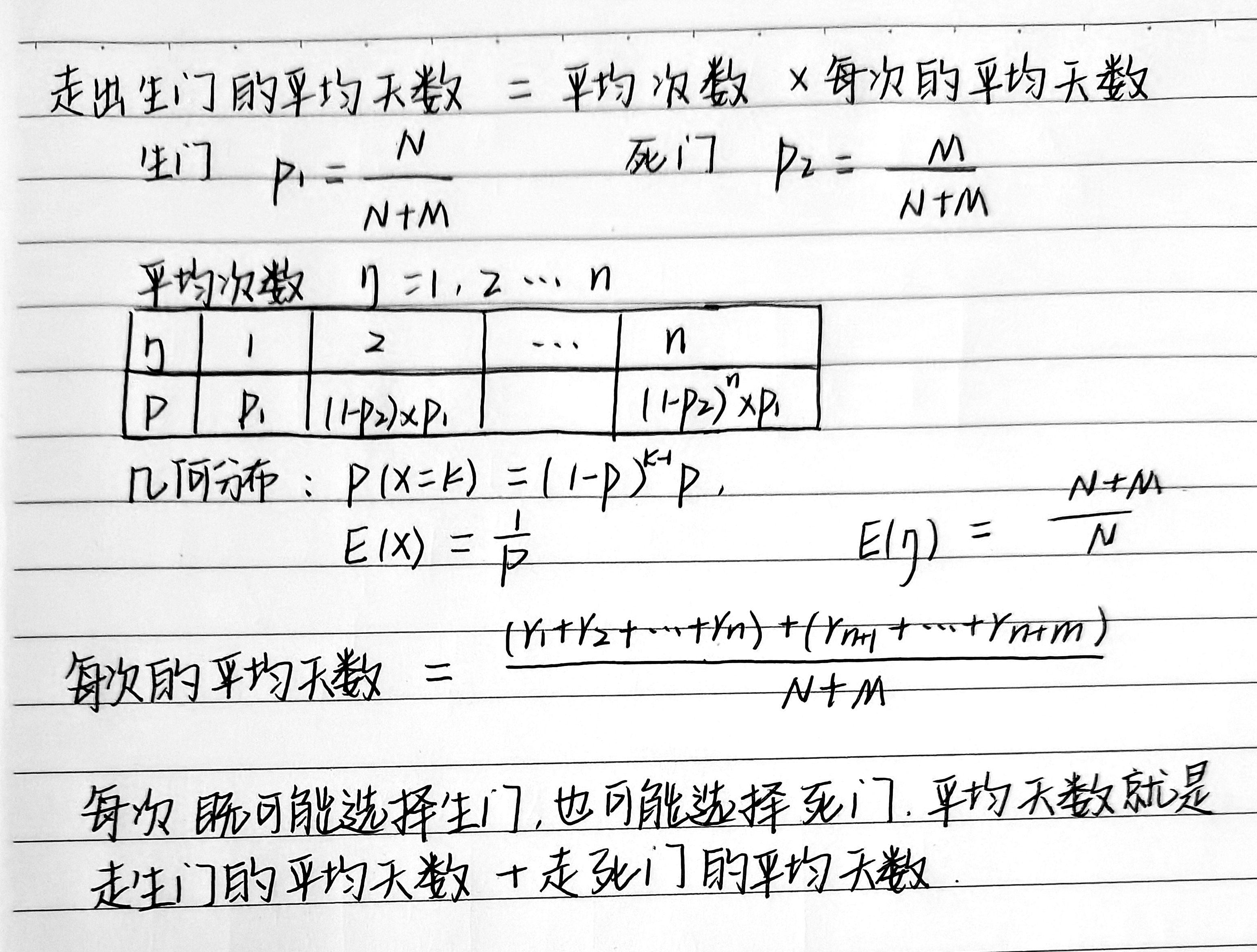 nefu--15--八陣圖_八陣圖迷宮遊戲圖標-csdn博客