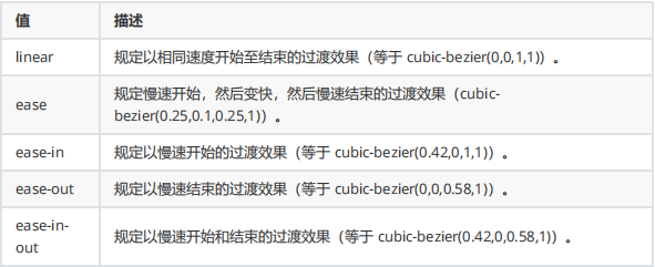 冯佳丽_20210113冯佳丽