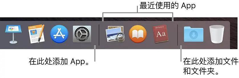 程序坞应用管理