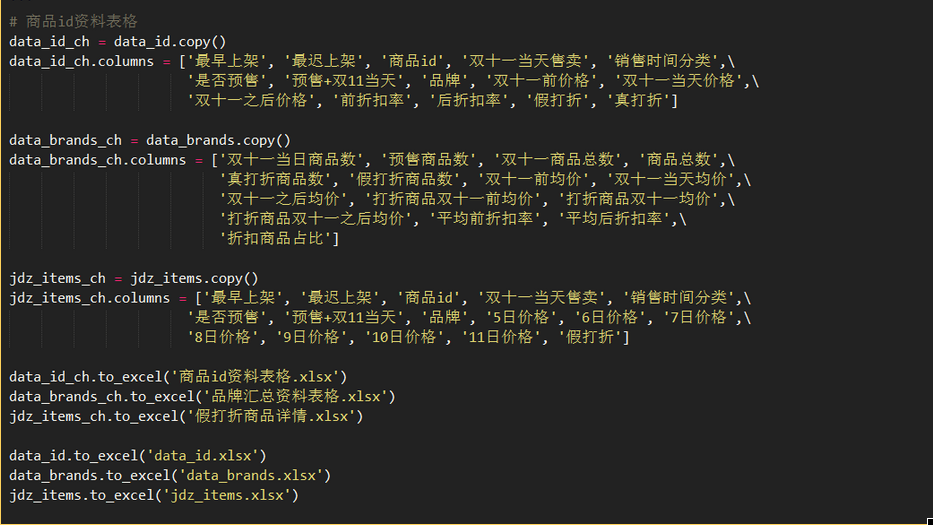 利用Python数据分析解密双十一打折的套路