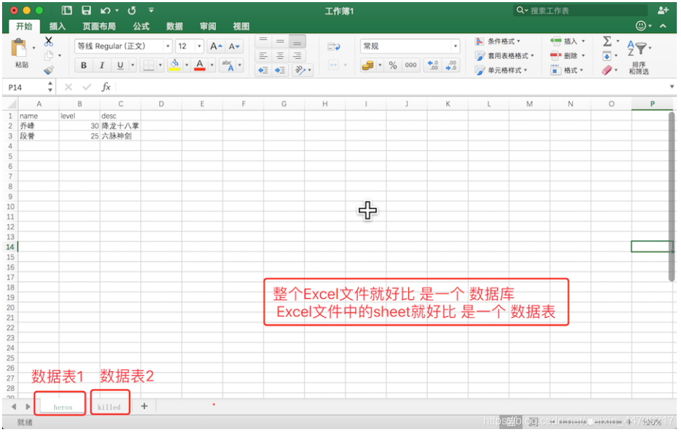 数据库的介绍、分类、作用和特点