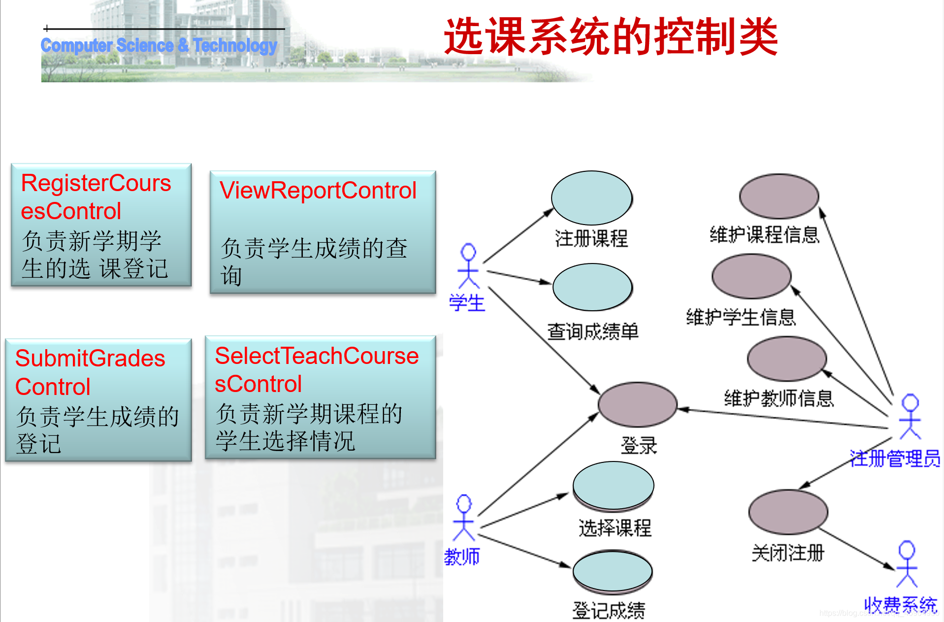 一对象设计图__其他_动漫动画_设计图库_昵图网nipic.com