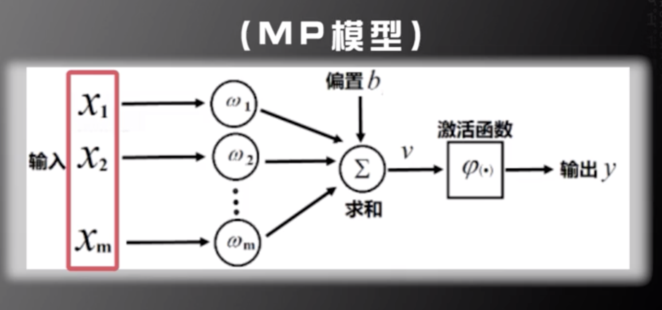 人工智能英语_智能投顾人工投顾_红米note智能人工语音