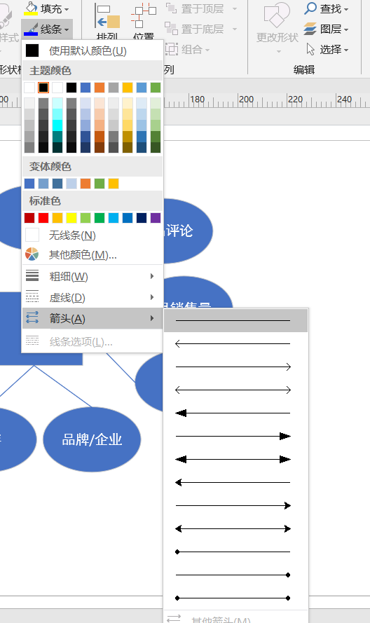 Visio ——一款能让你画图“走捷径”的软件