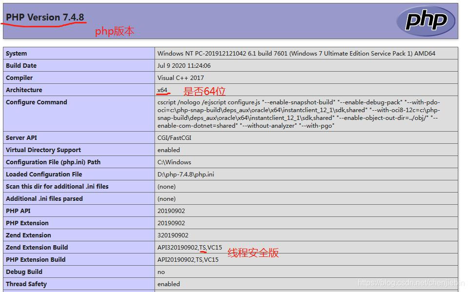 phpinfo信息