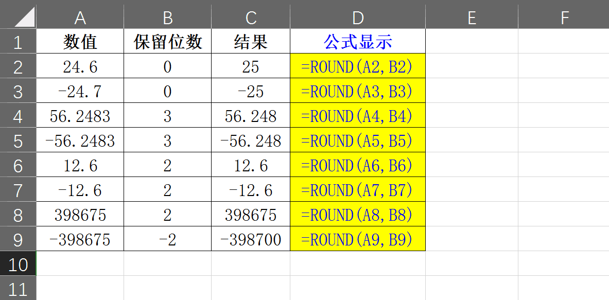 随心所欲的"四舍五入" 之 round函数如何使用?