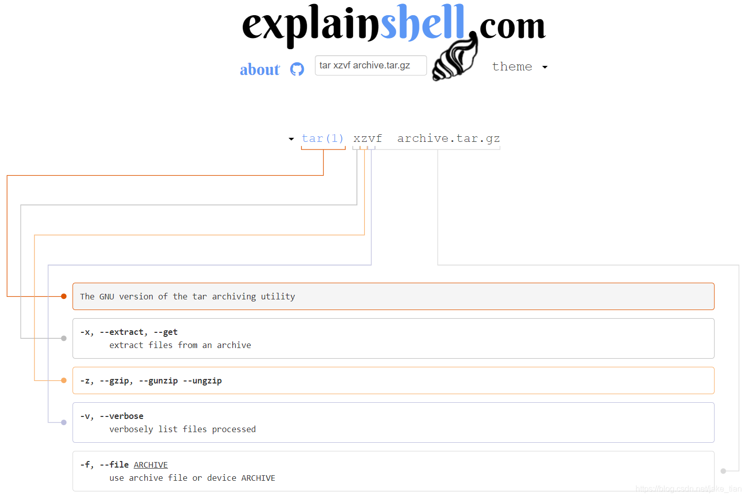 GitHub 上的优质 Linux 开源项目,真滴牛逼!JackTian-